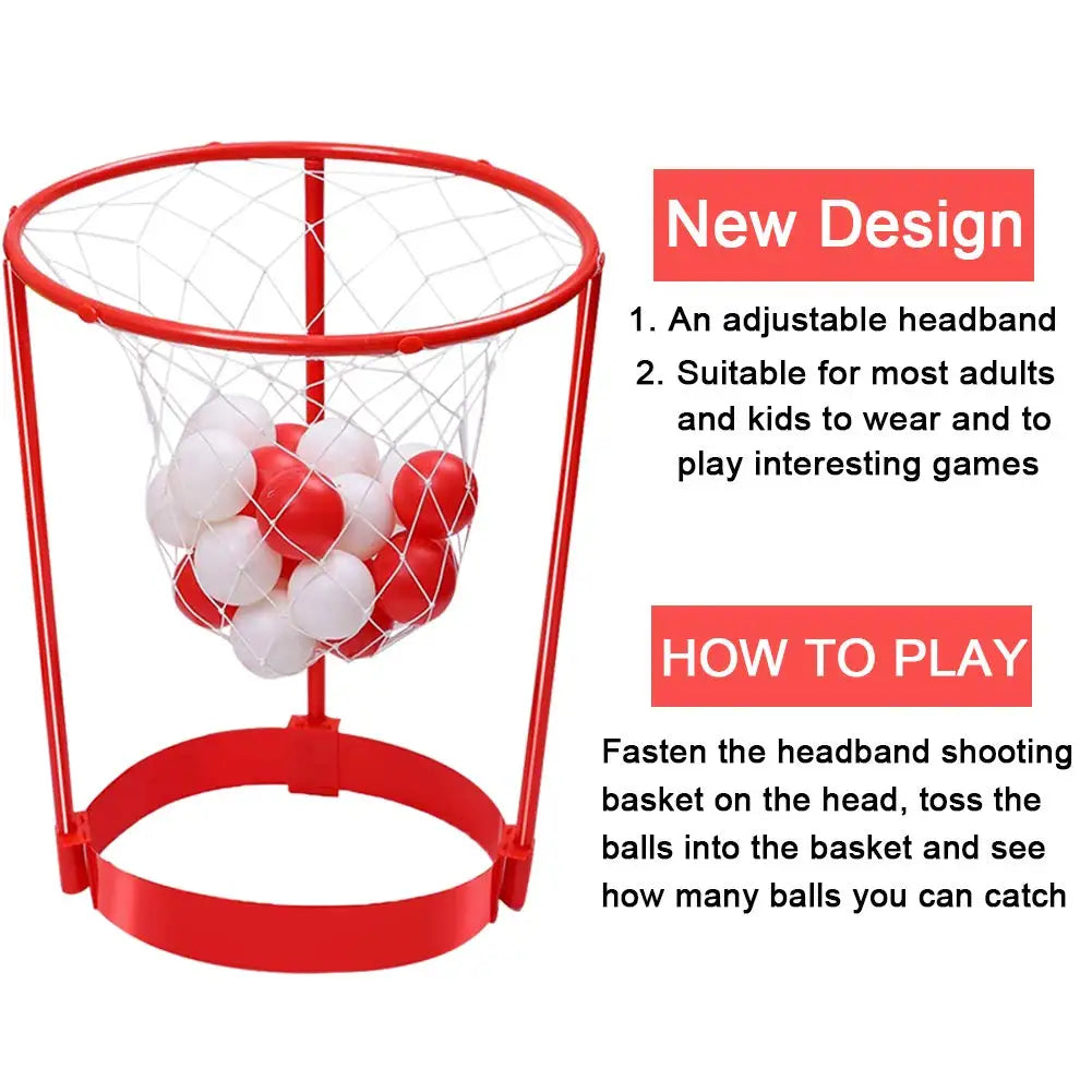 Basketball in the Head