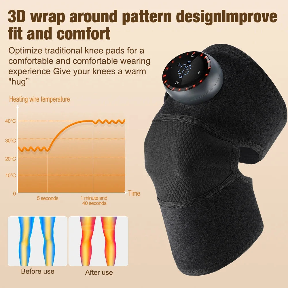 Hot compress for joint protection