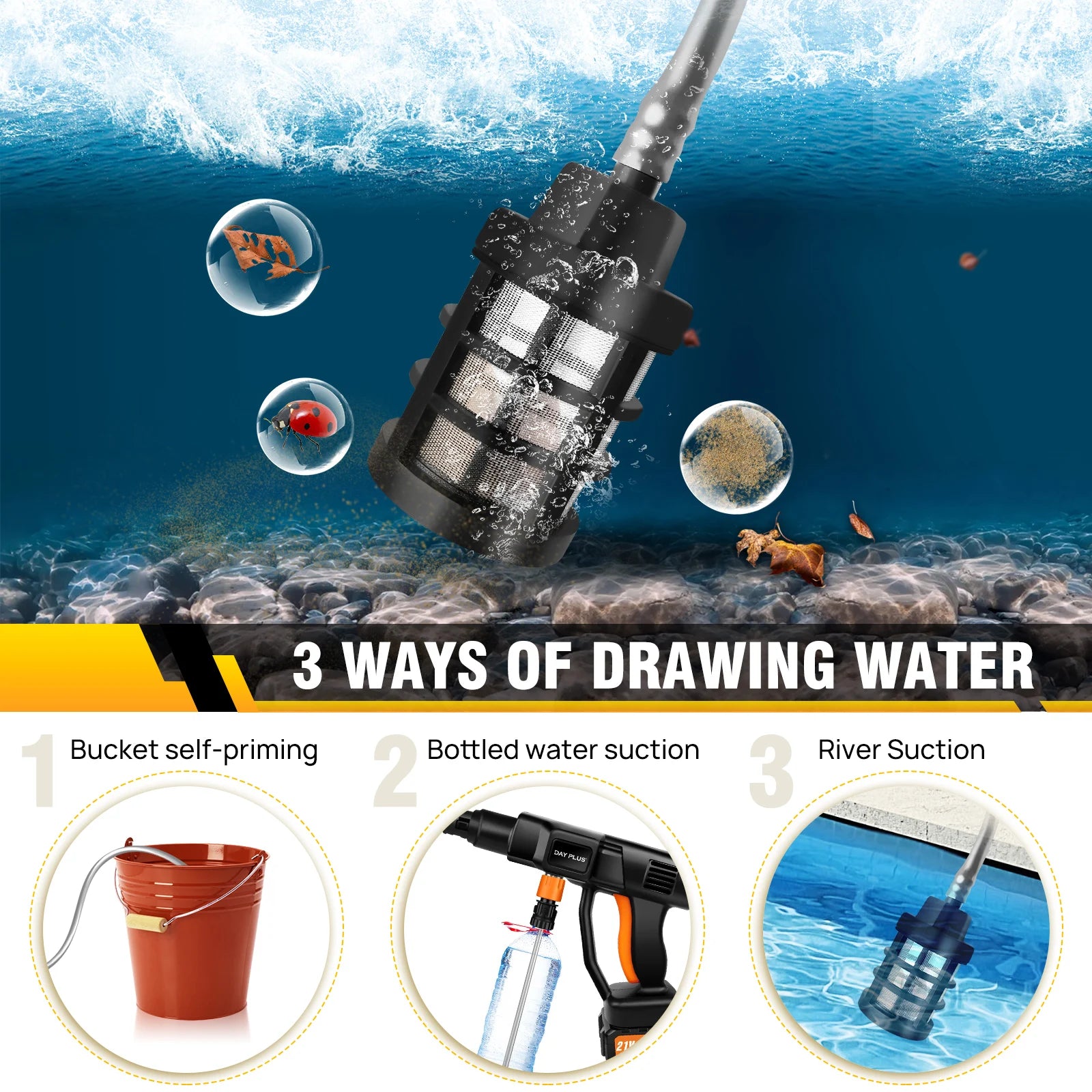 6 IN 1 Brushless Electric High Pressure Washer