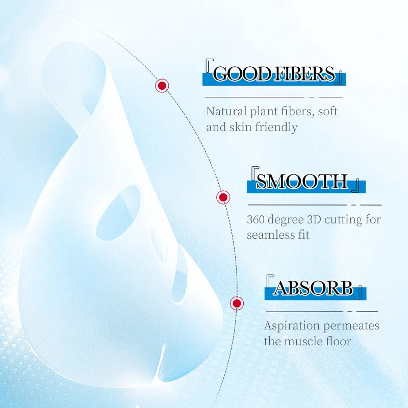 Ice masks for deep hydration and illumination