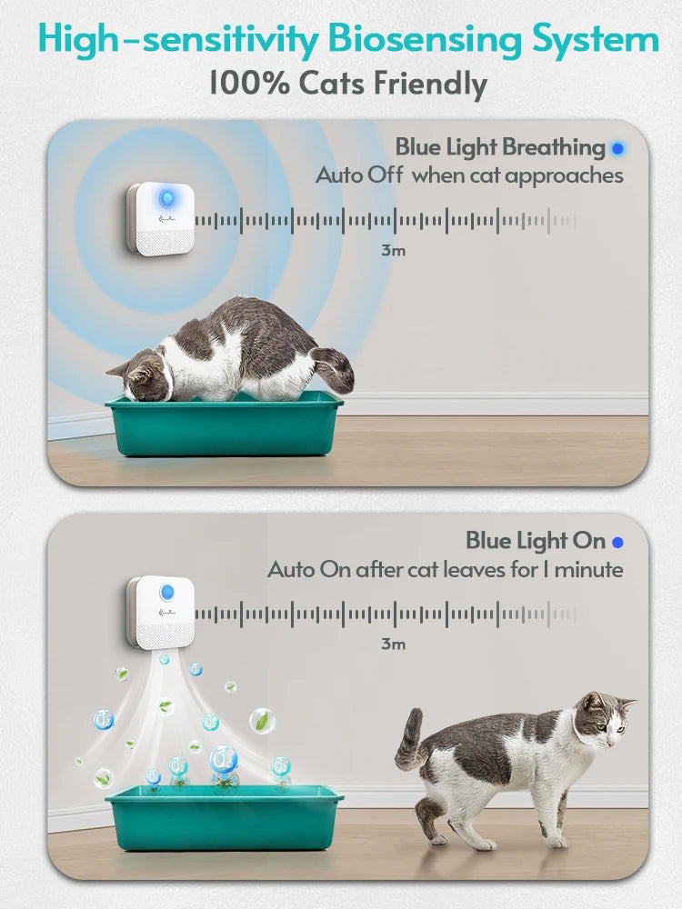 Cat Litter Box Purifier Deodorizer