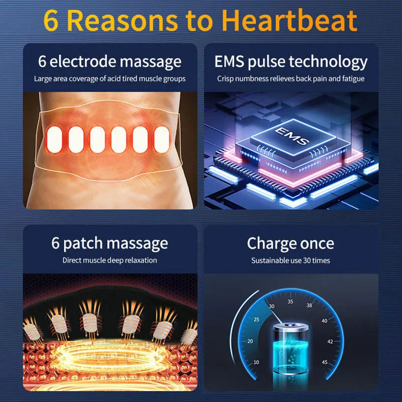 EMS Abdominal Toning Belt