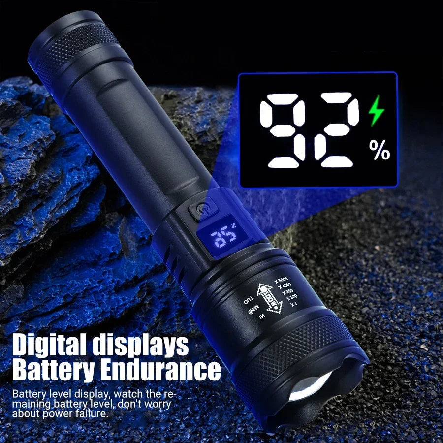High power tactical LED flashlight with zoom