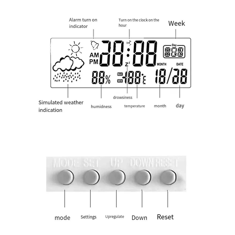 Creative weather display clock