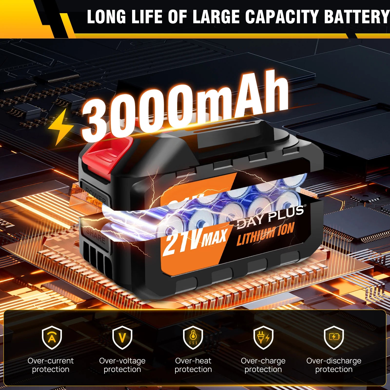 6 IN 1 Brushless Electric High Pressure Washer