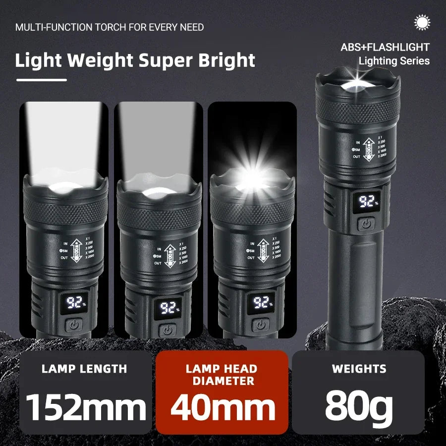 High power tactical LED flashlight with zoom