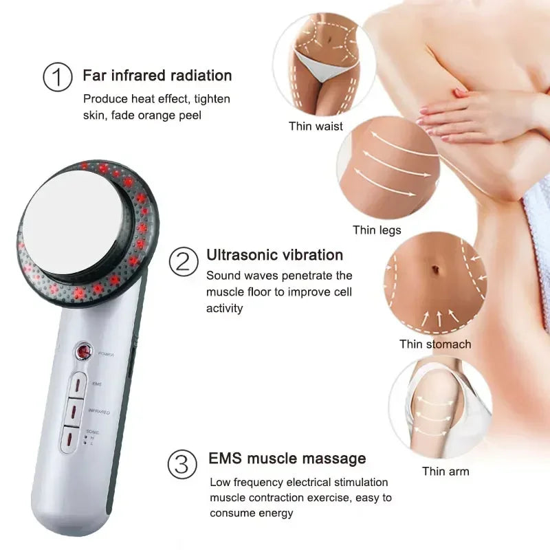 SlimFit - EMS Ultrasonic  3 in 1 Massager