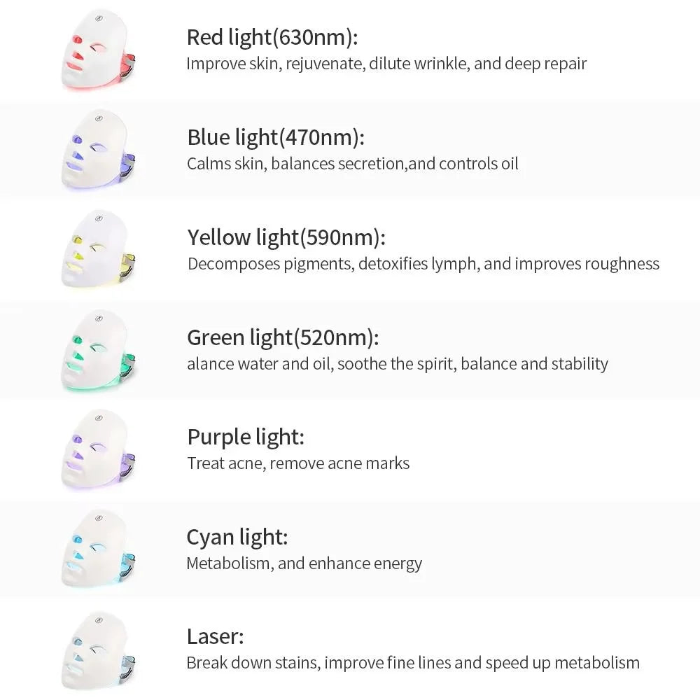 LumiGlow Mask