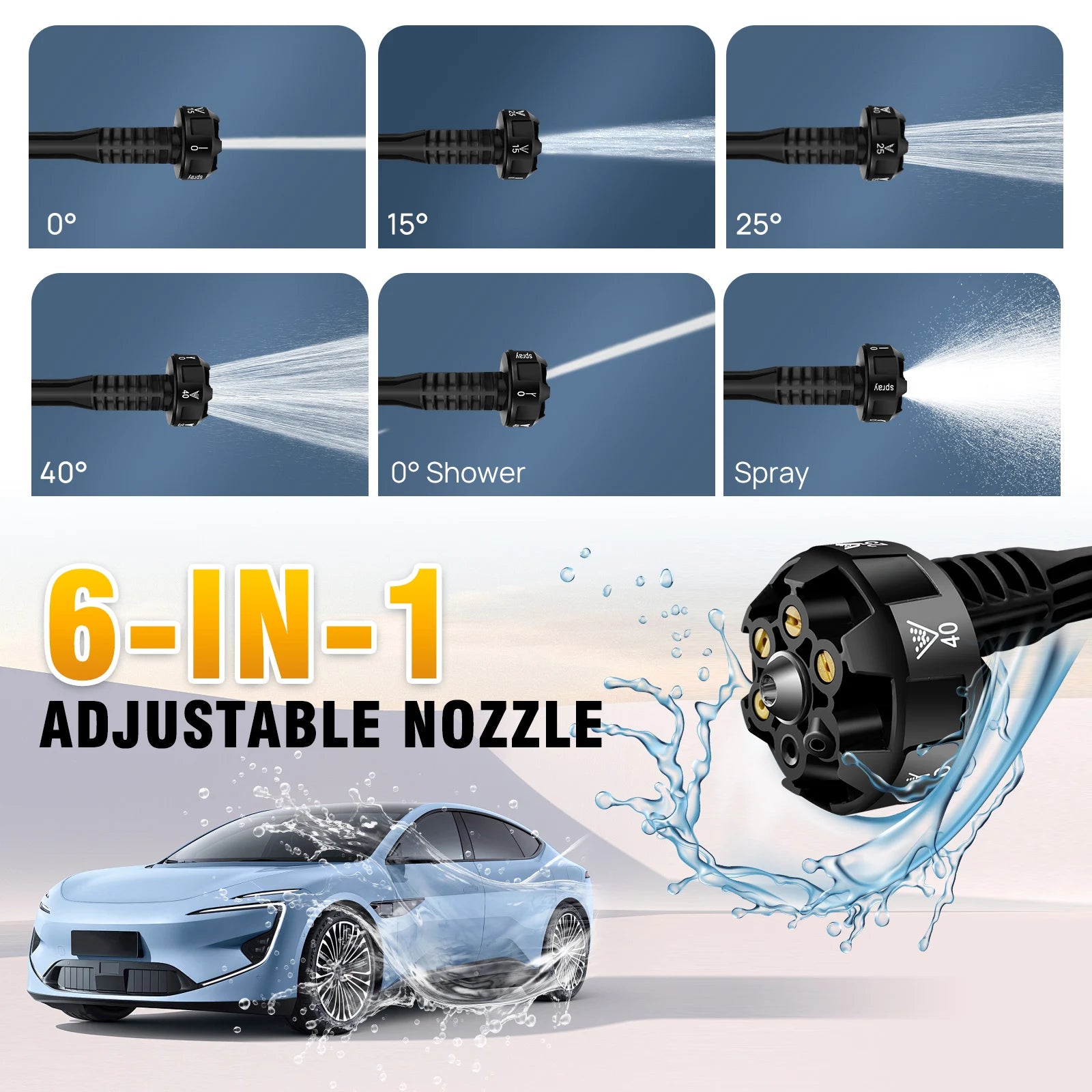 6 IN 1 Brushless Electric High Pressure Washer