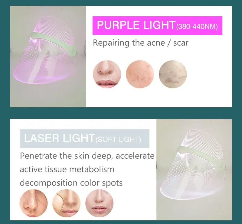 7-color LED mask for skin care