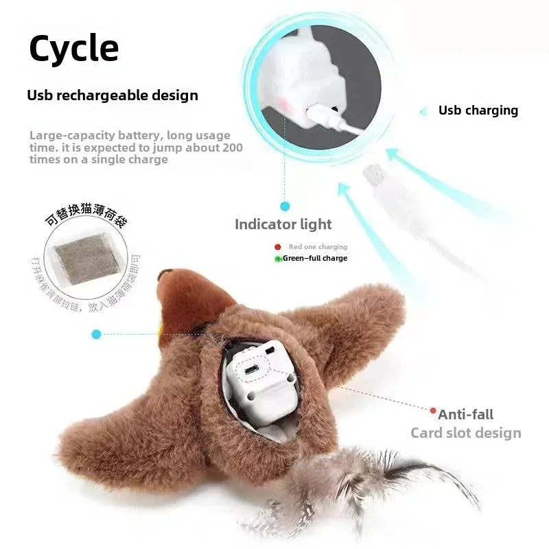 Noise-activated interactive plush toy
