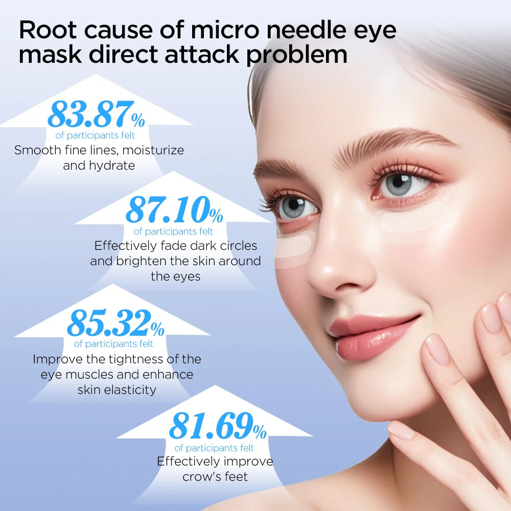 Microneedle Eye Patches Mask Korean Skin Care