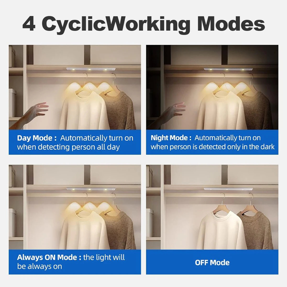 Ultra-thin LED light strip with motion sensor