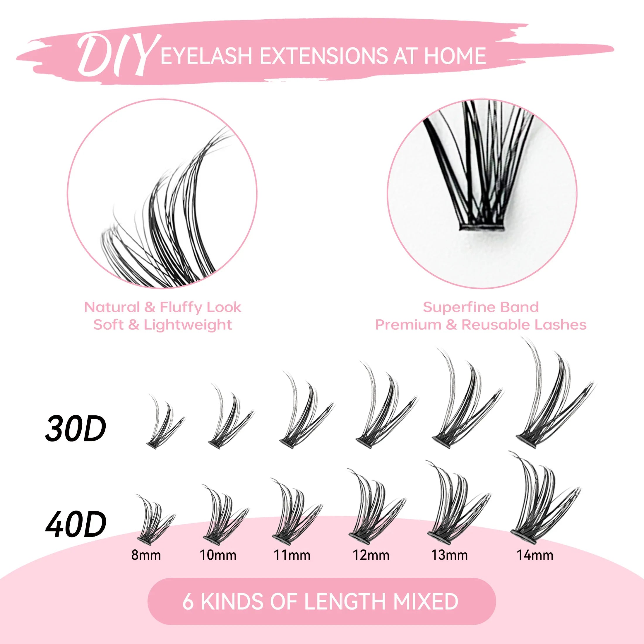DIY Eyelash Extension Kit
