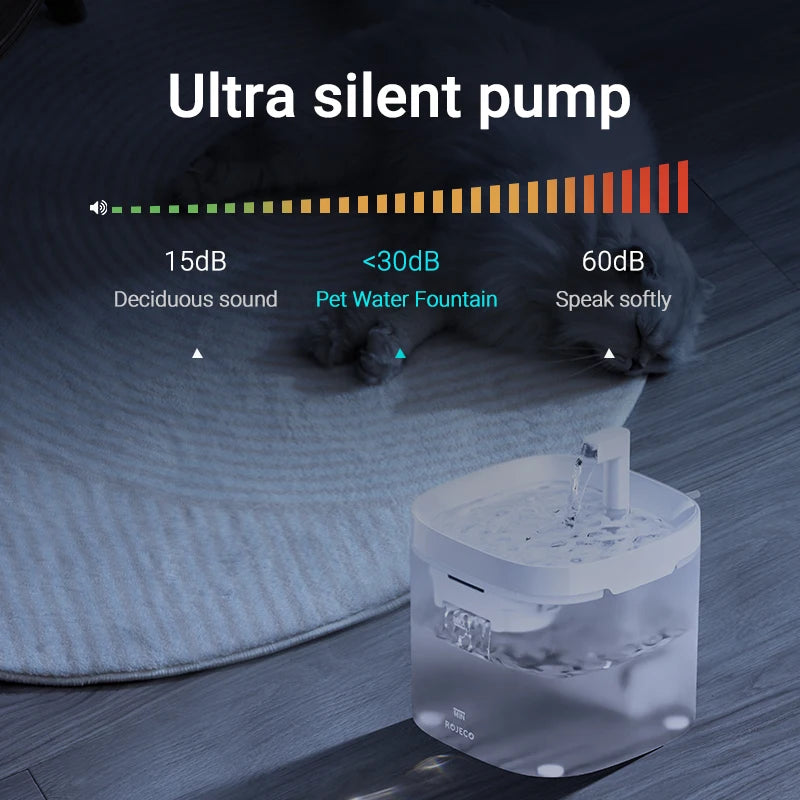 Smart Automatic Cat Water Fountain