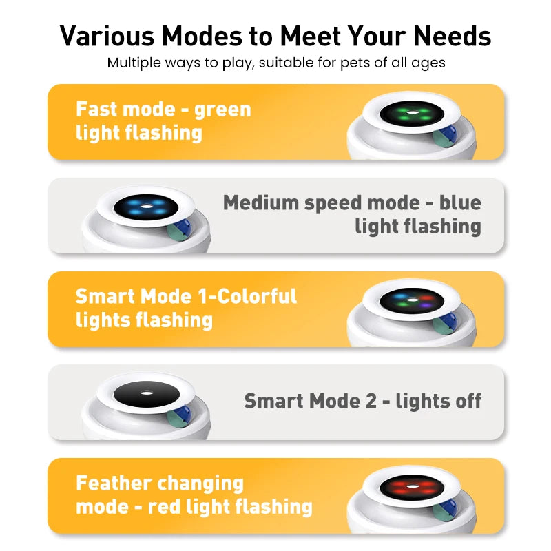 Smart automatic cat toy