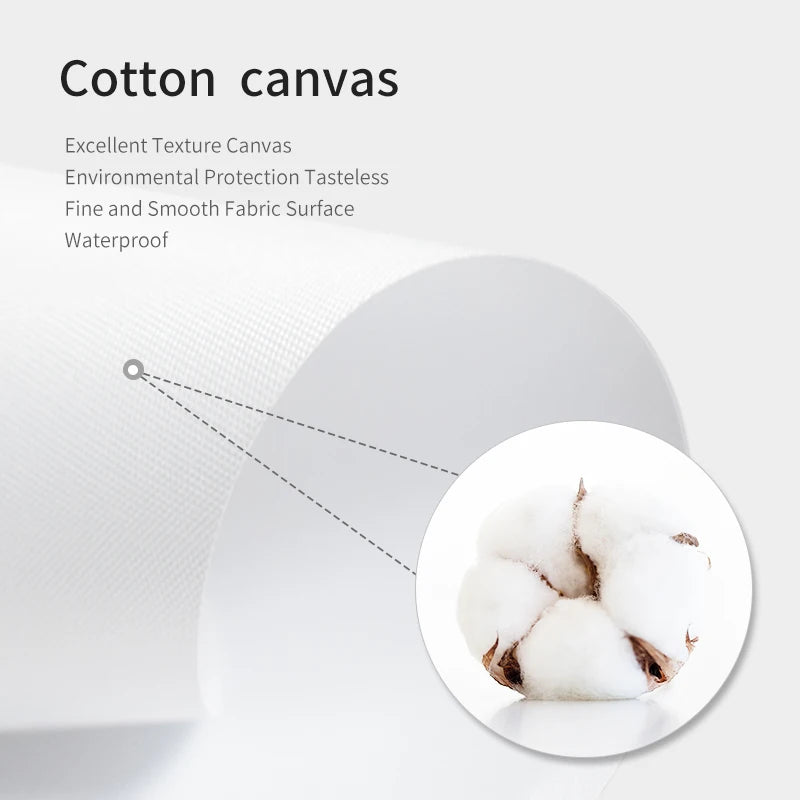 Retro Kitchen Canvas Poster