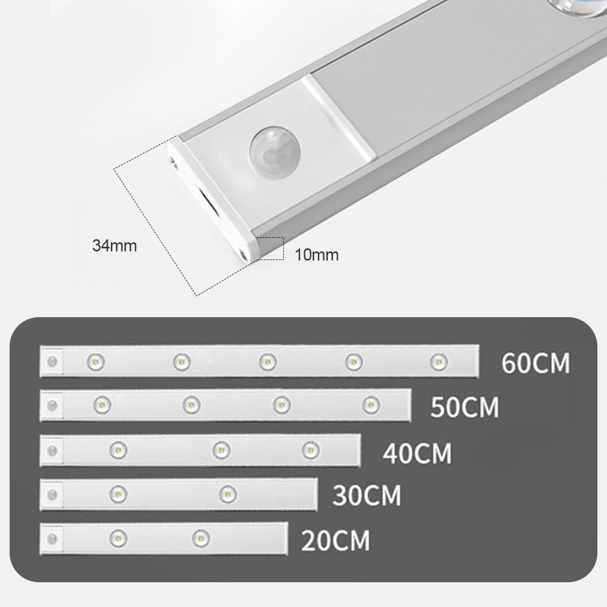 Ultra-thin LED light strip with motion sensor