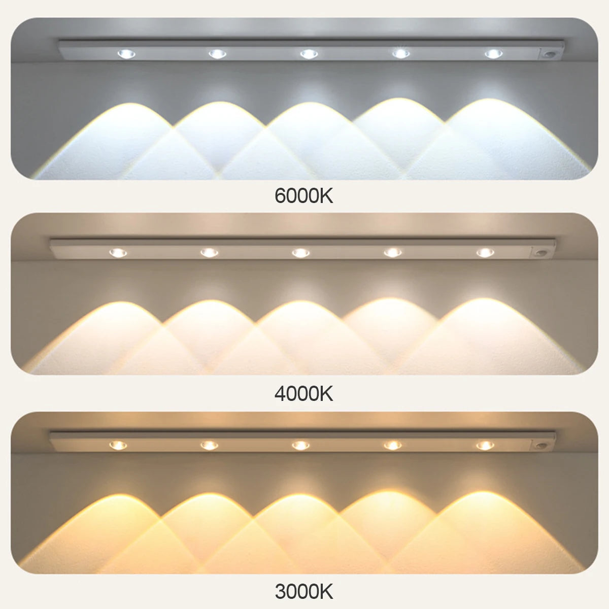 Ultra-thin LED light strip with motion sensor